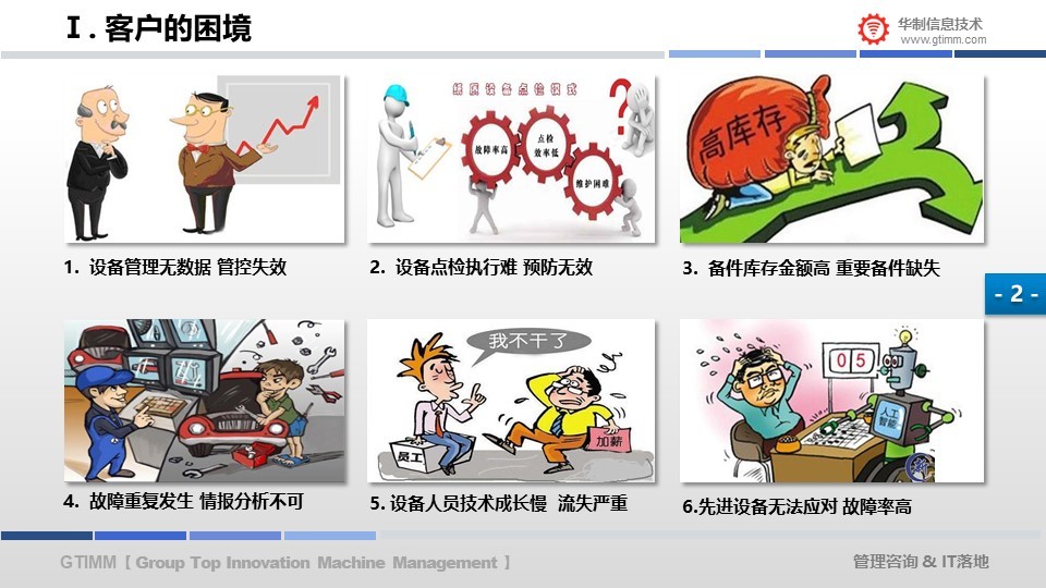 设备智能数字化管理系统 配图4