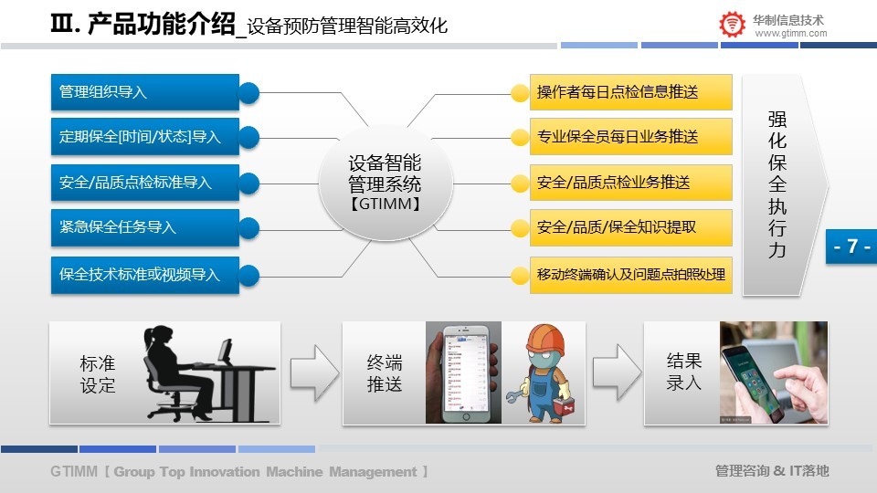 设备智能数字化管理系统 配图9