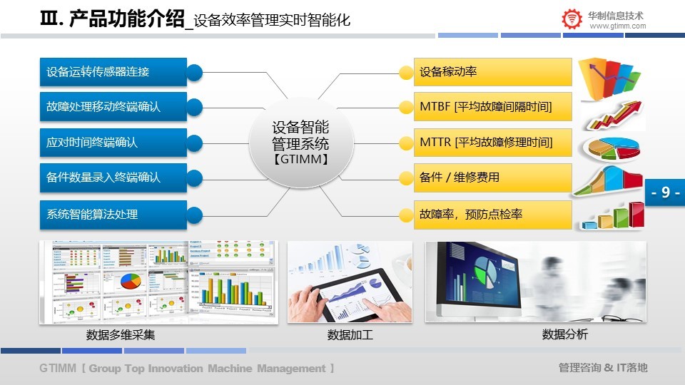 设备智能数字化管理系统 配图11