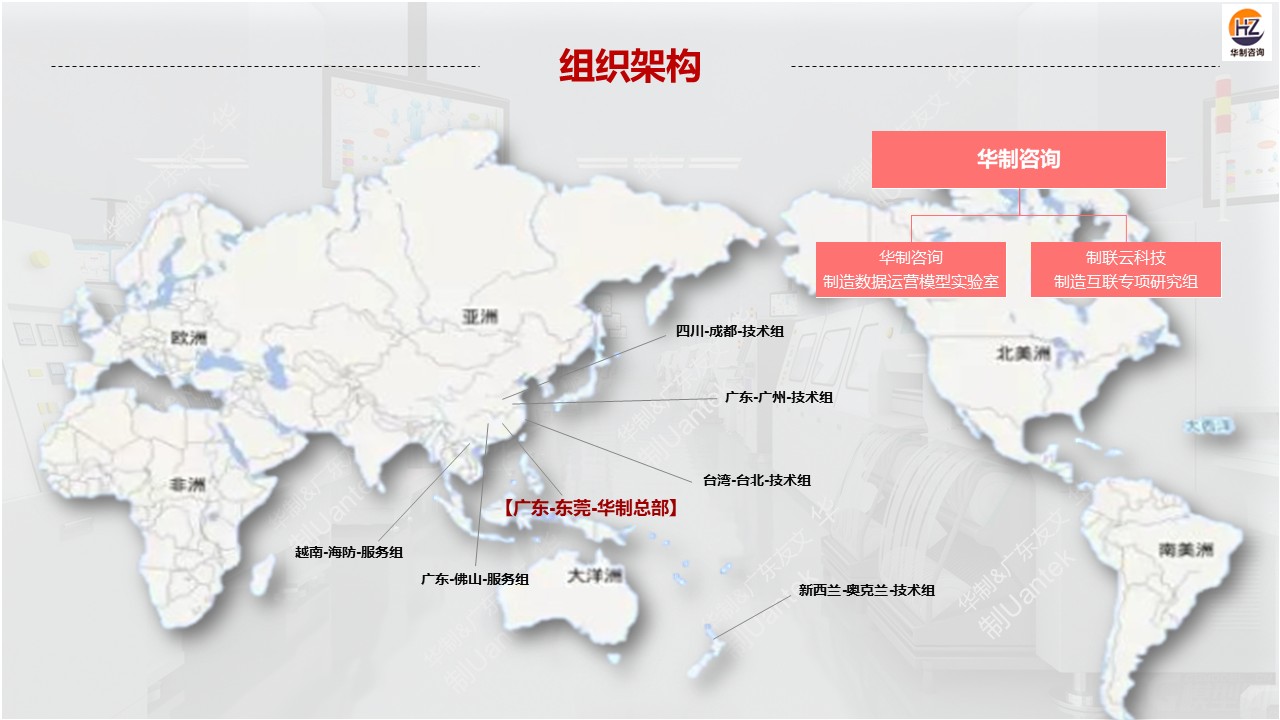 大量字数化工厂案例 配图1