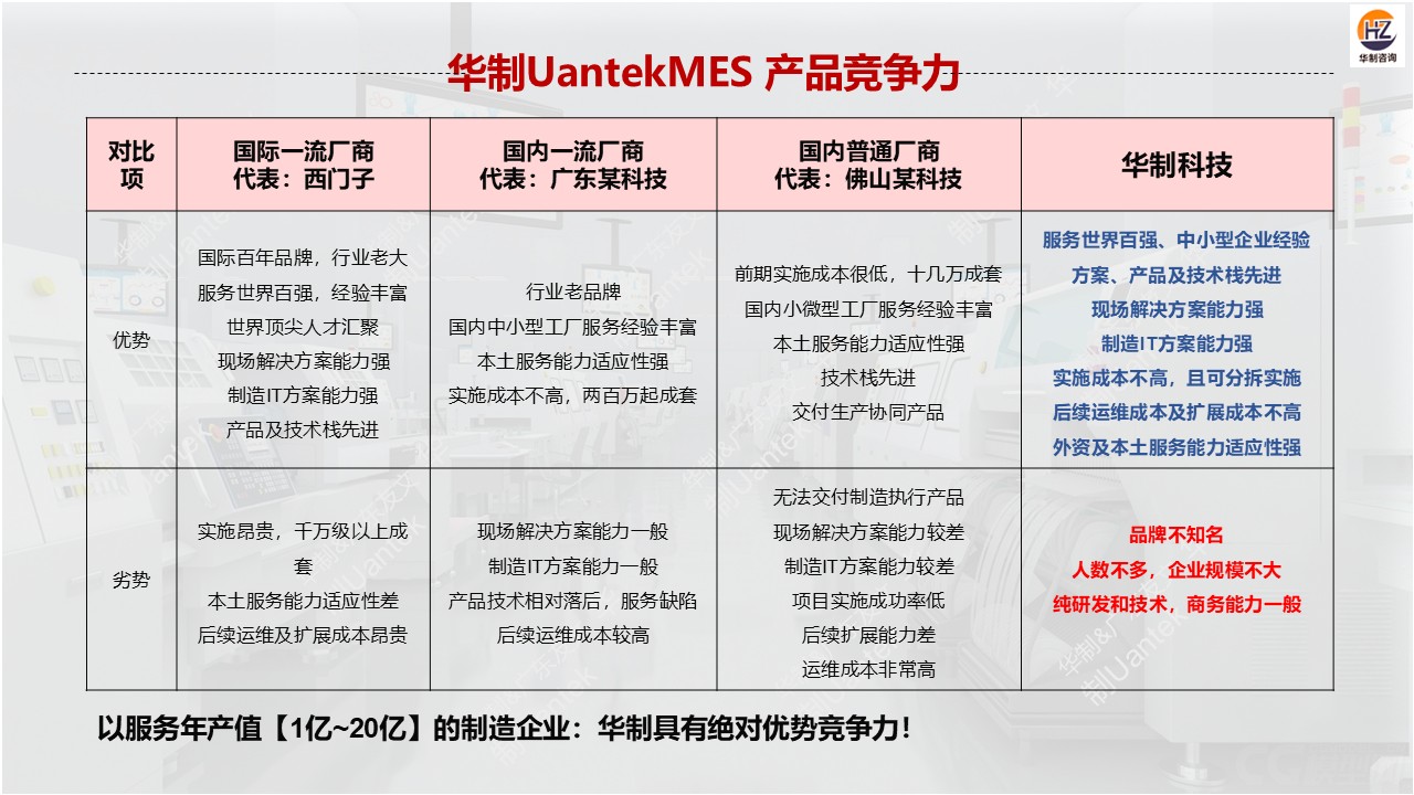 大量字数化工厂案例 配图3