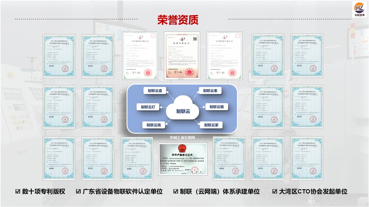 大量字数化工厂案例 配图2