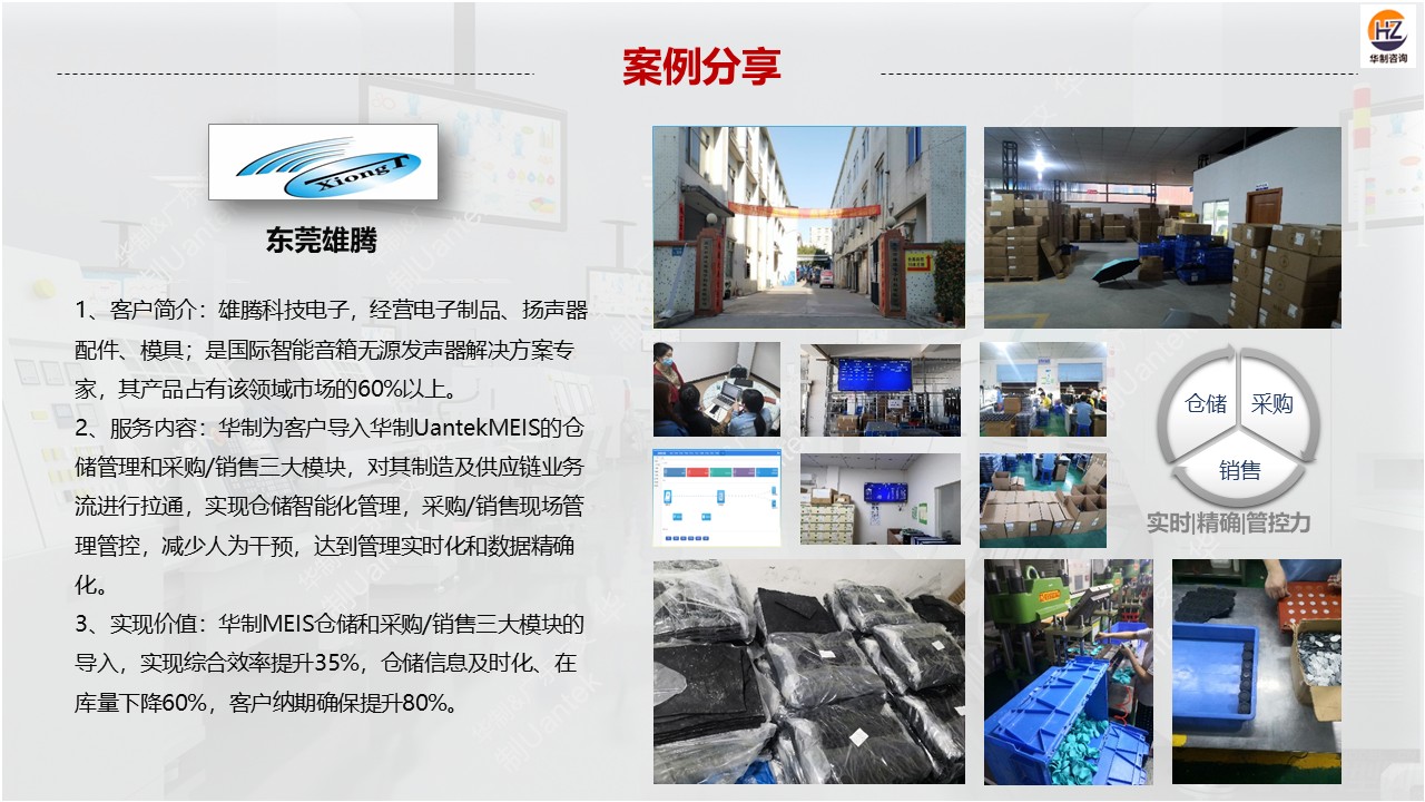 大量字数化工厂案例 配图13