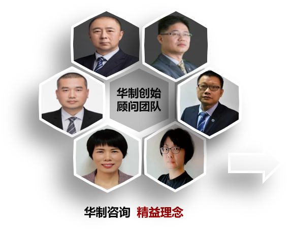 华制核心团队.png