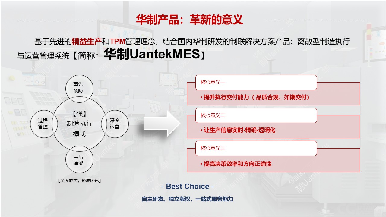 数字化工厂 配图5