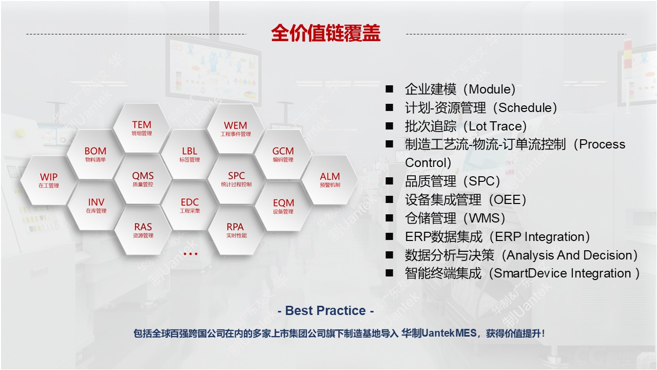 数字化工厂 配图10