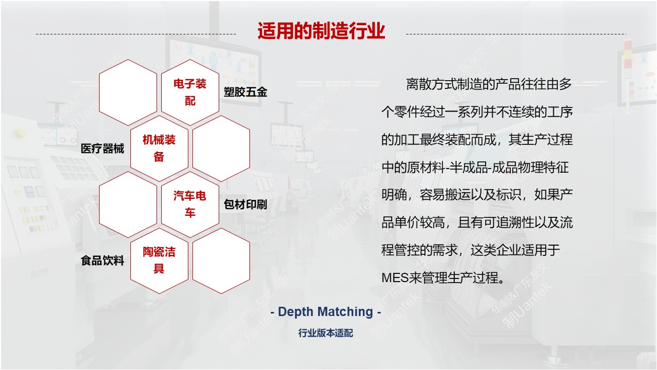 数字化工厂 配图8