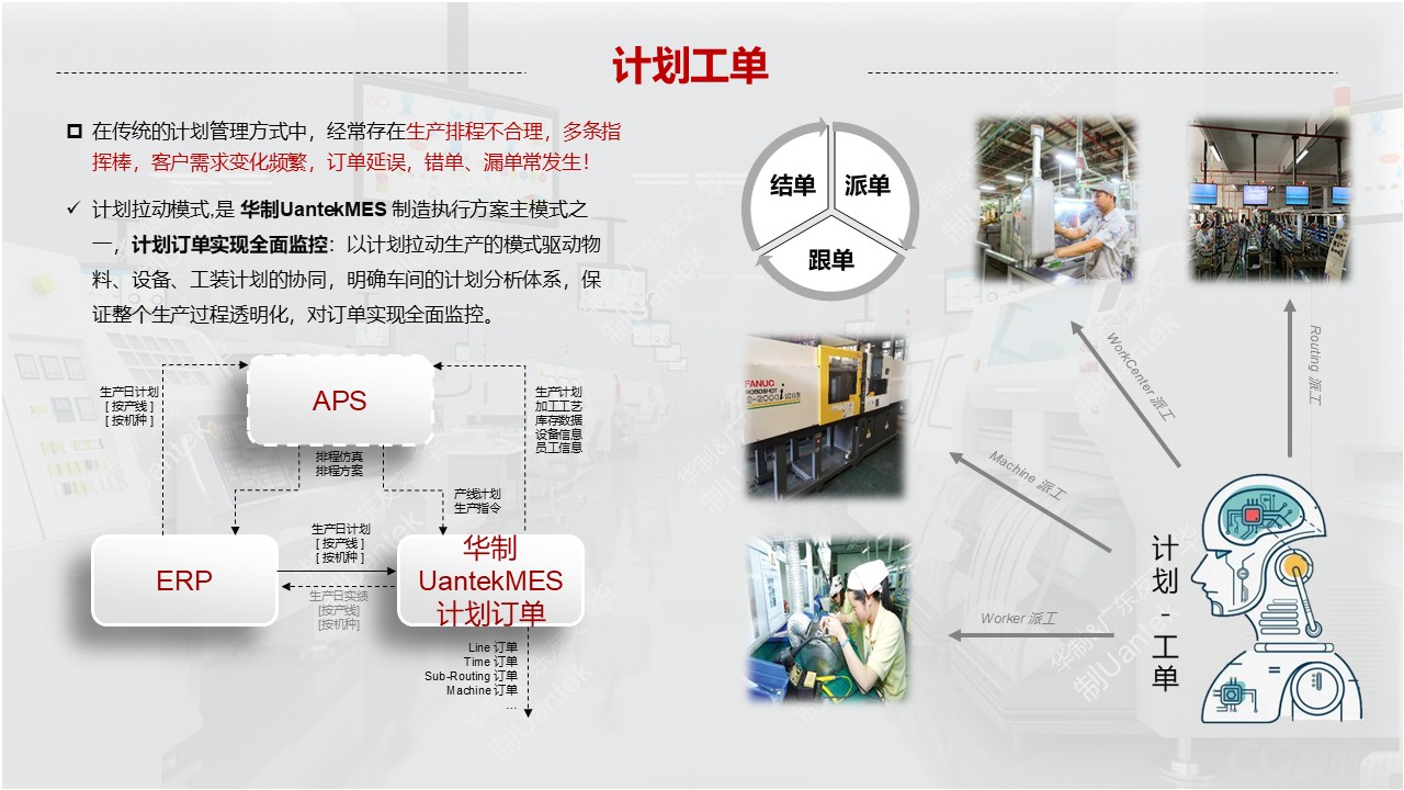 数字化工厂 配图13