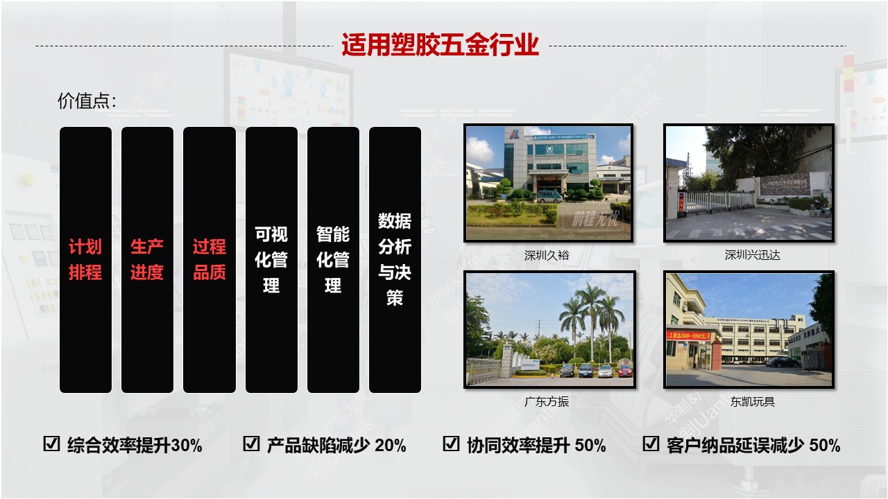 数字化工厂 配图20