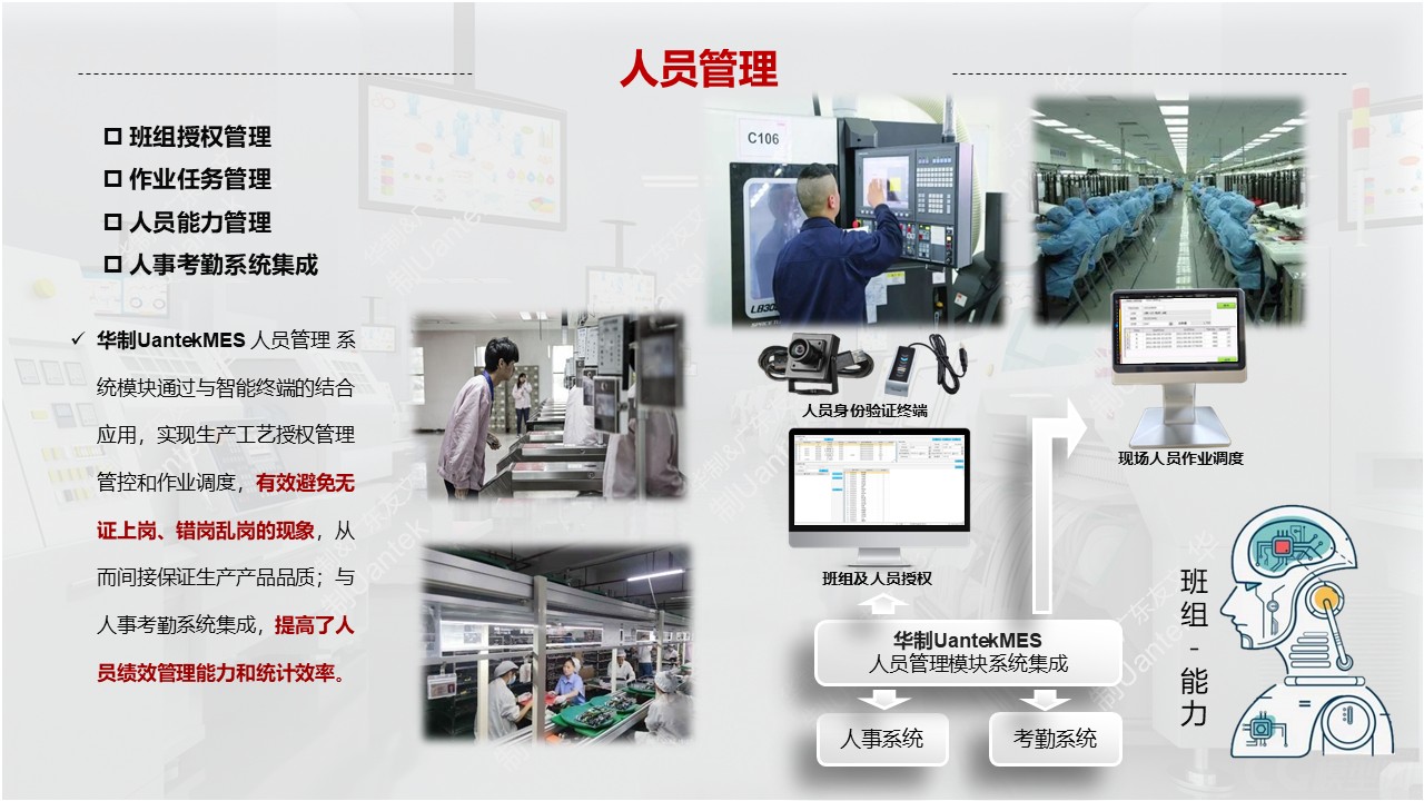 数字化工厂 配图18