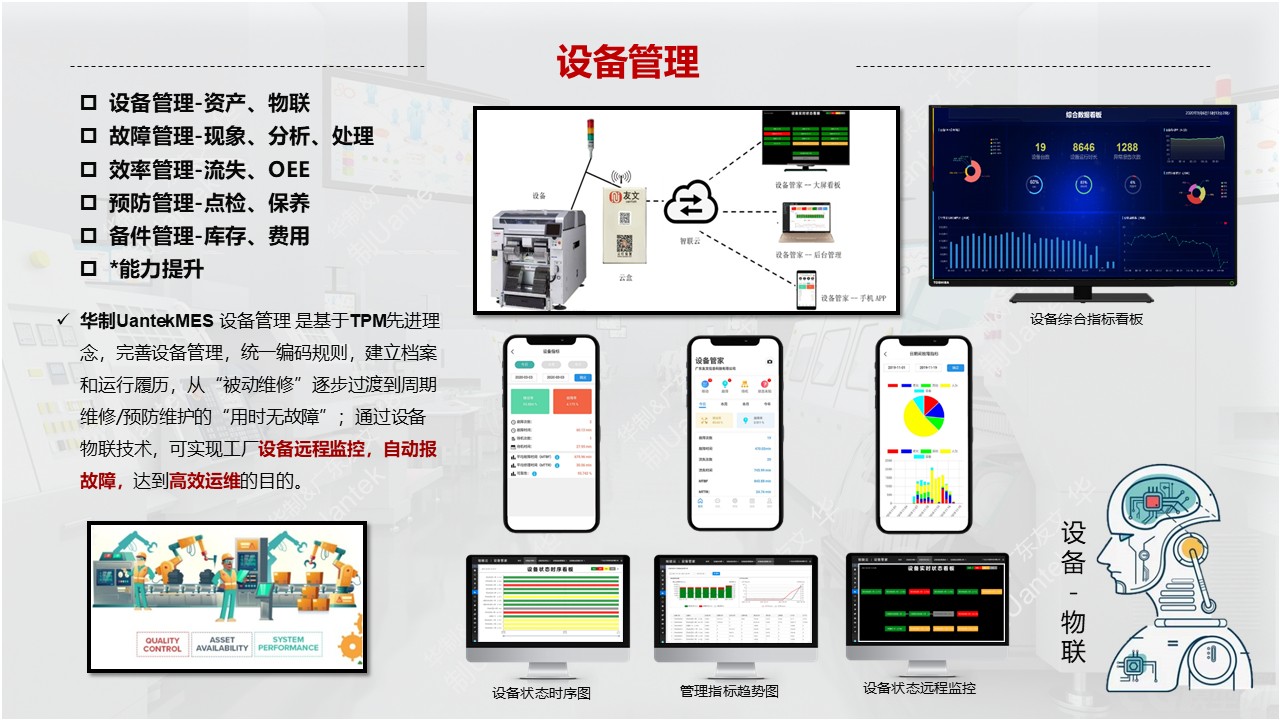 数字化工厂 配图17