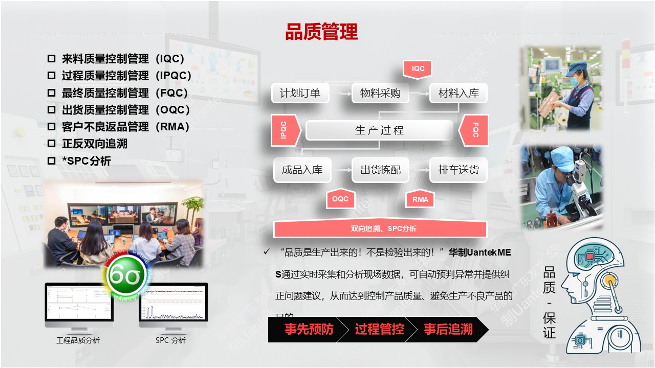 数字化工厂 配图15