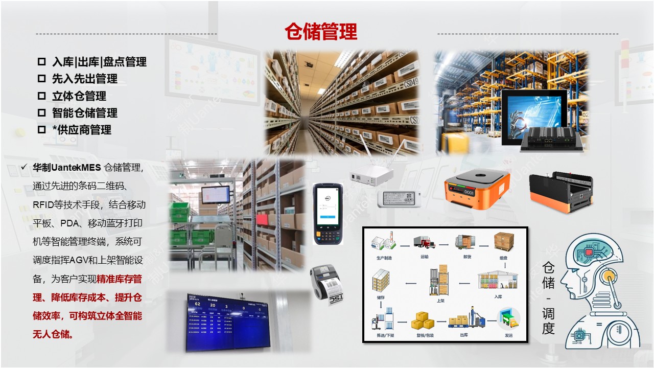 数字化工厂 配图16