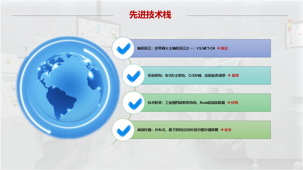 数字化工厂 配图26