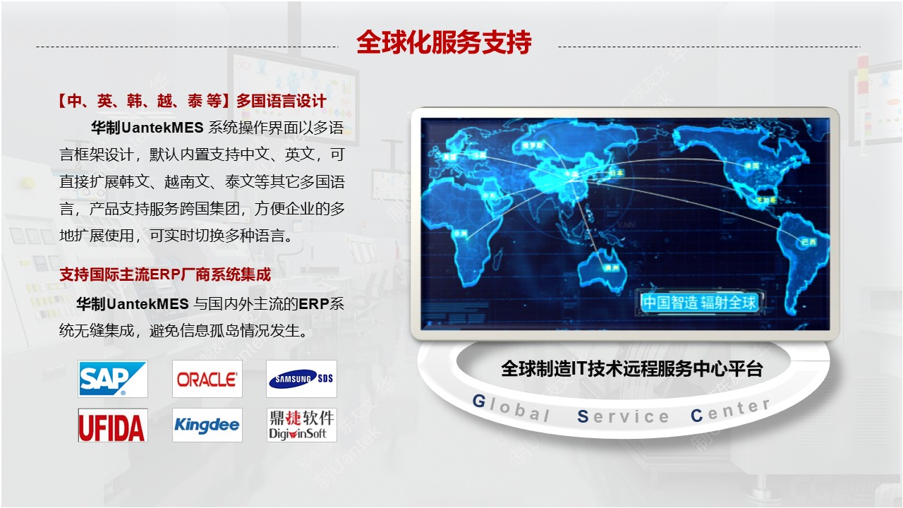 数字化工厂 配图28