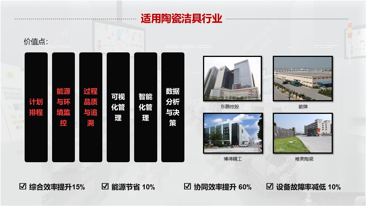 数字化工厂 配图24