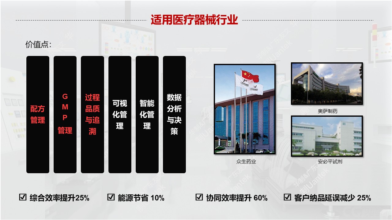 数字化工厂 配图22