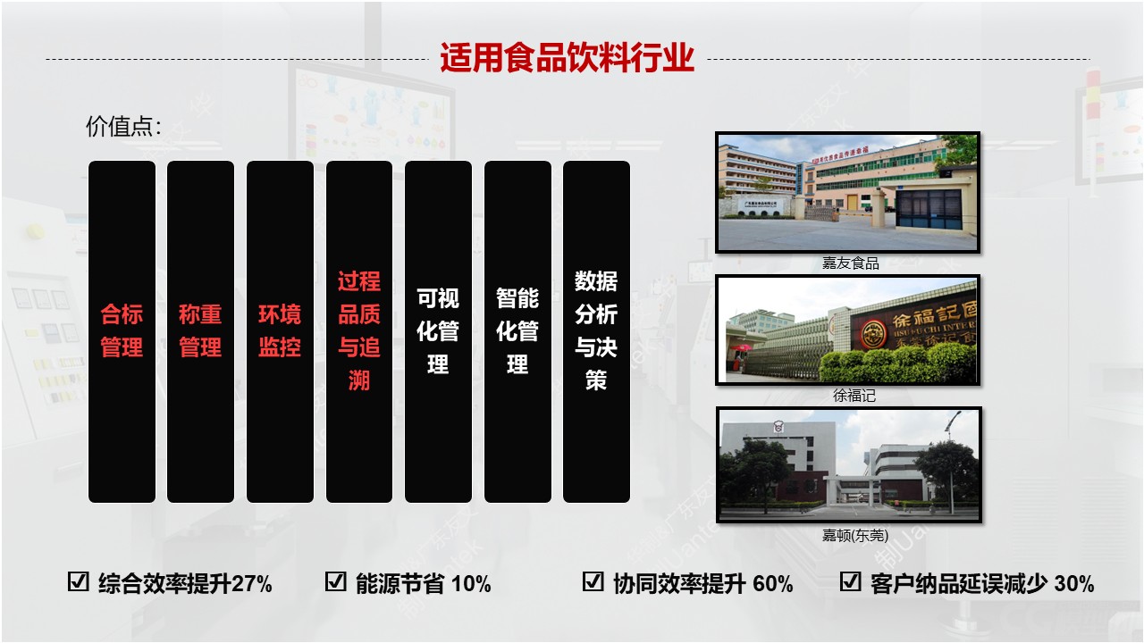 数字化工厂 配图23