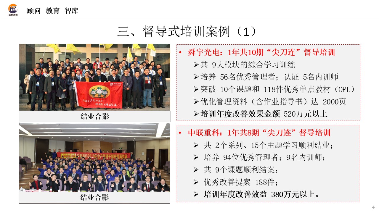 督导培训课程介绍 配图4