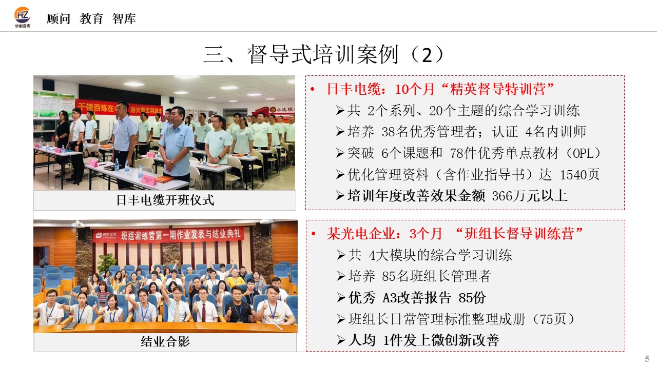 督导培训课程介绍 配图5