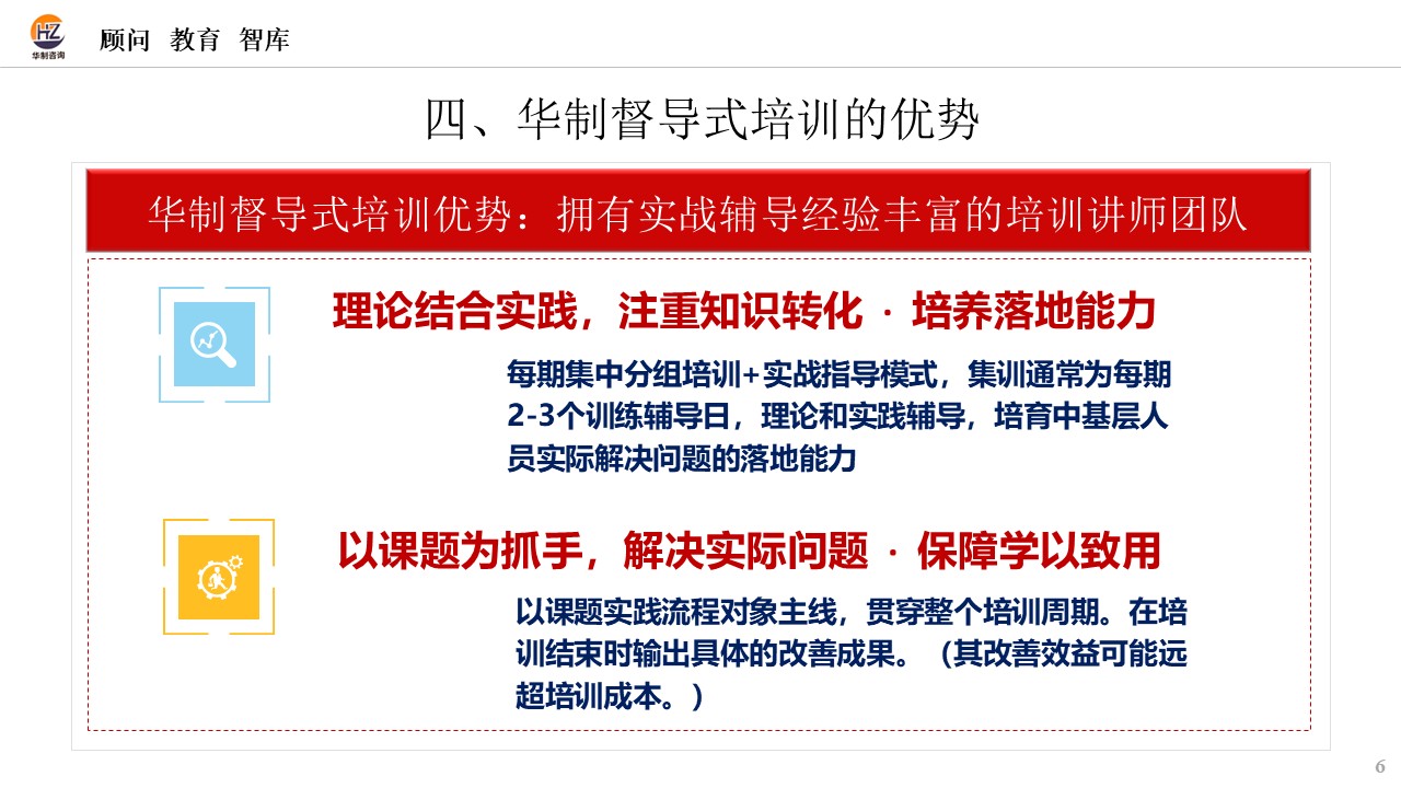 督导培训课程介绍 配图6