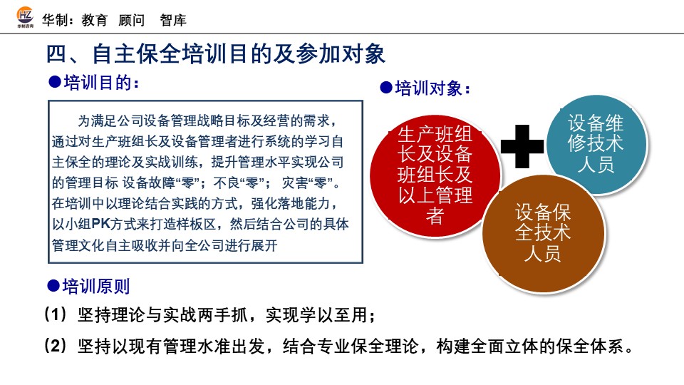 TPM 自主保全督导培训 配图12