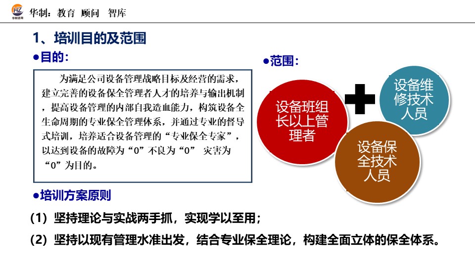 TPM专业保全督导培训 配图3