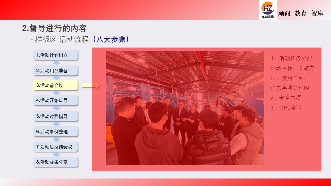 6S 样板督导培训 配图4