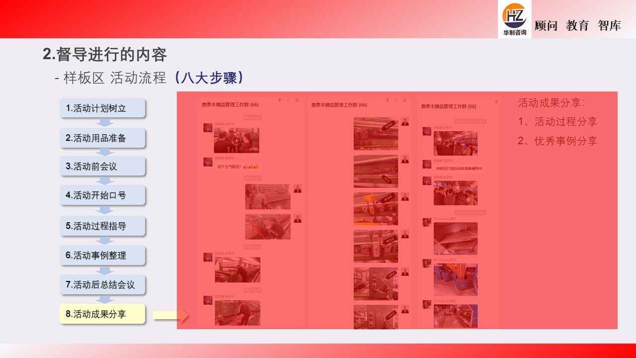 6S 样板督导培训 配图10