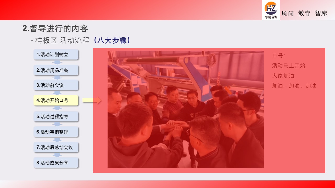 6S 样板督导培训 配图6