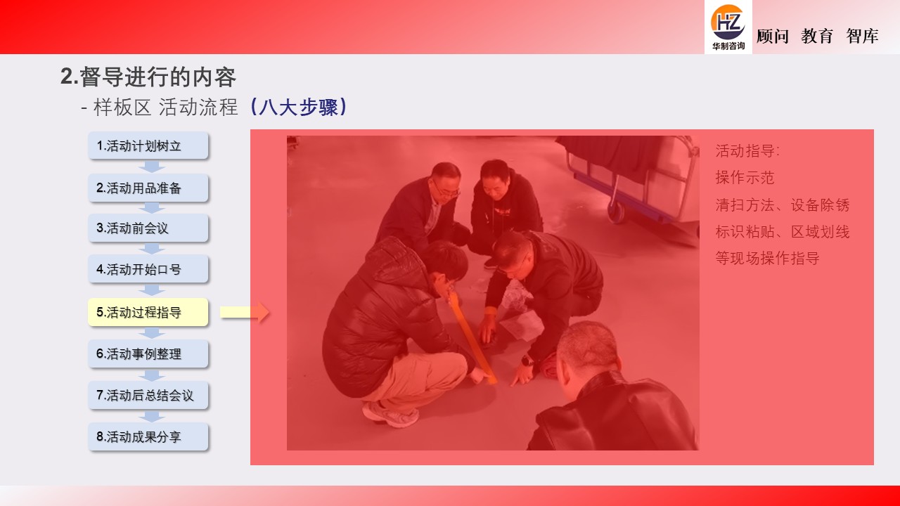 6S 样板督导培训 配图7
