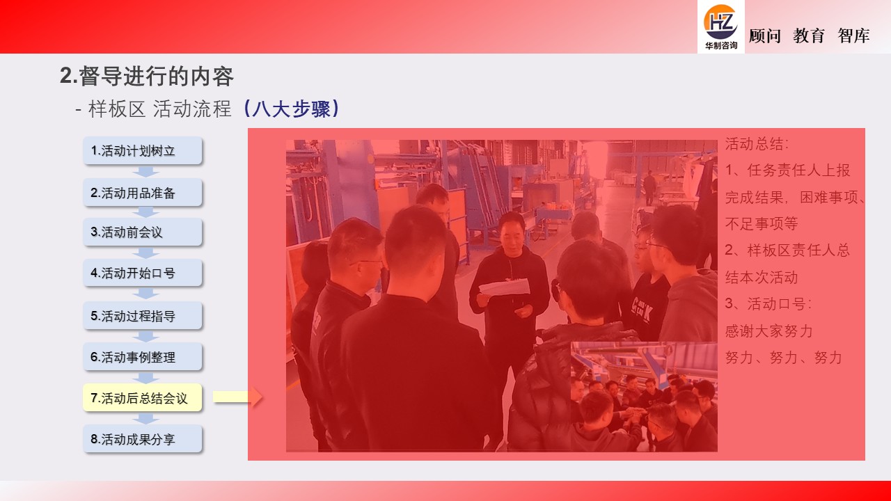 6S 样板督导培训 配图9