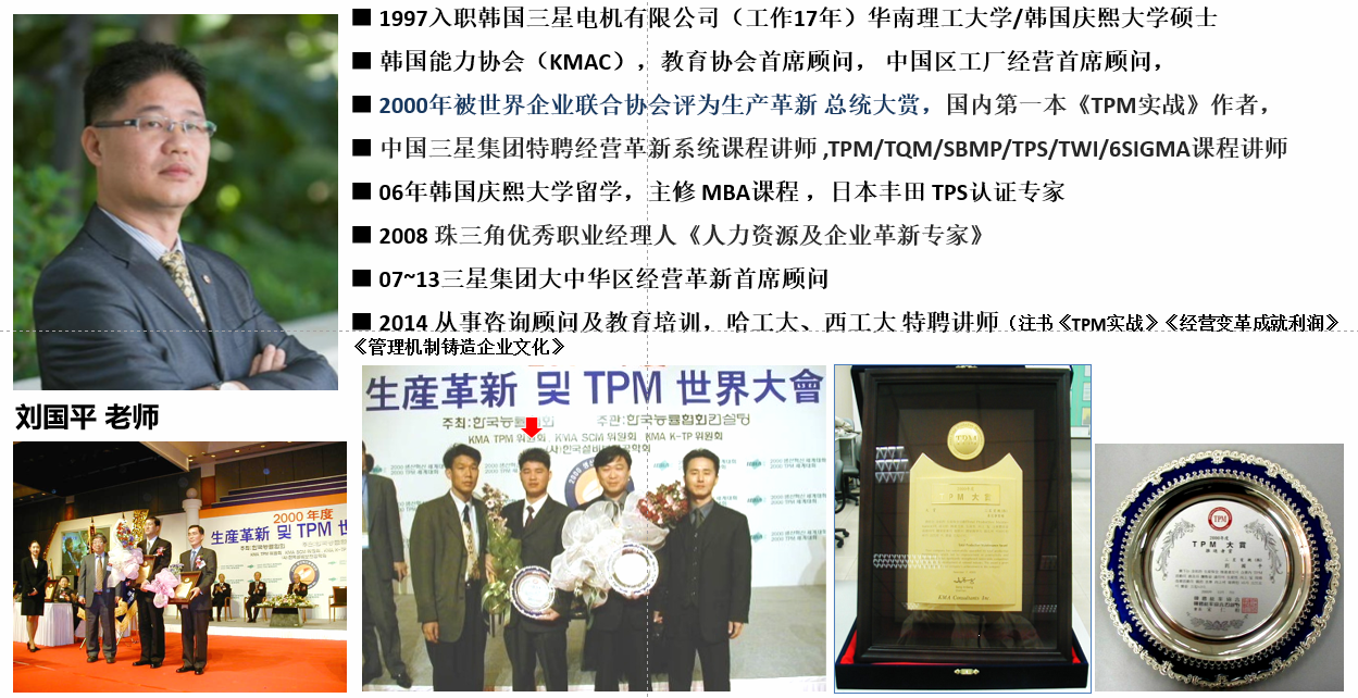 image.png 中高层干部精益革新管理体系实战课程(2天) 配图1