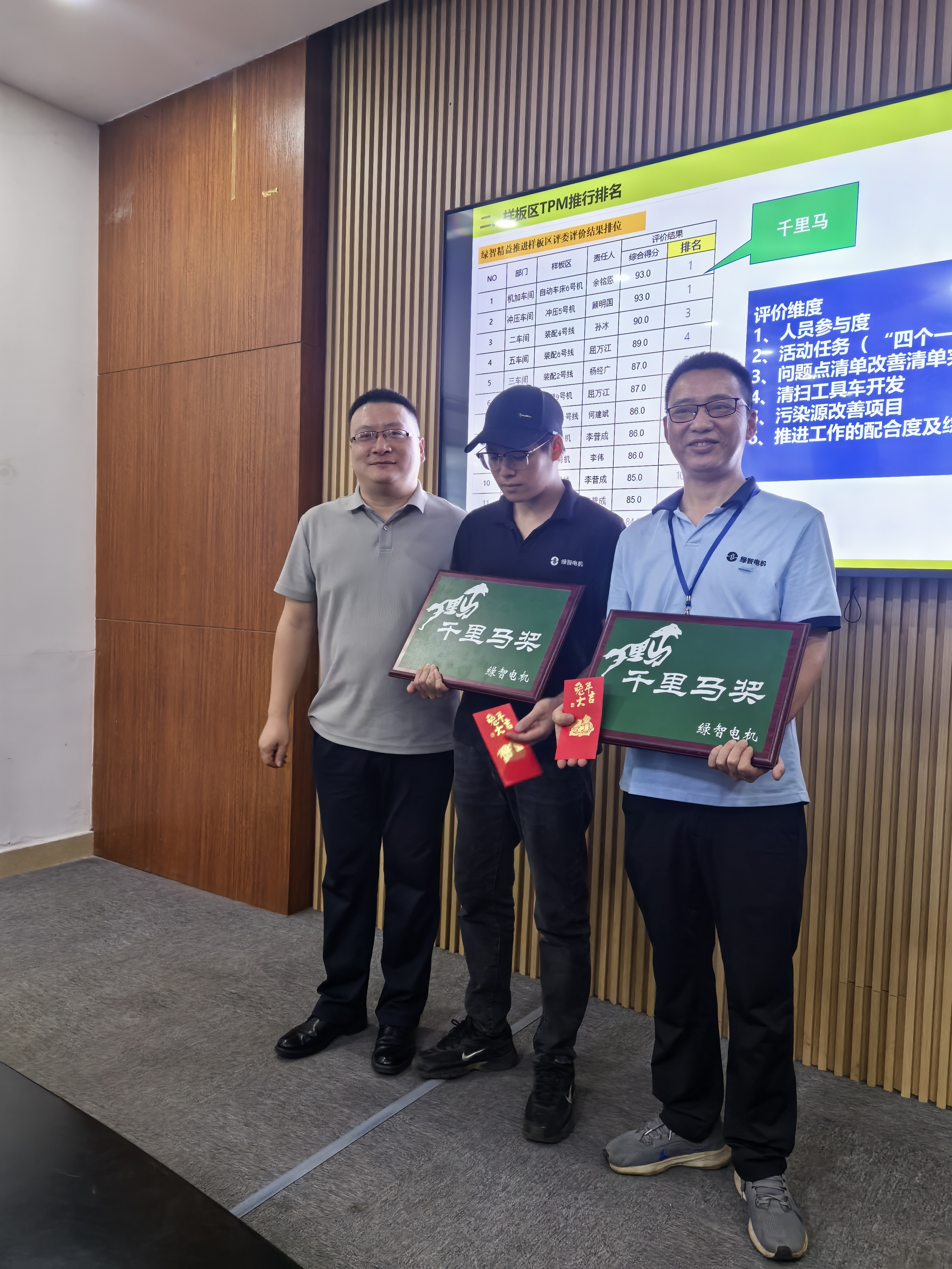 佛山绿智电机精益革新项目(图4) 佛山绿智电机精益革新项目 配图3